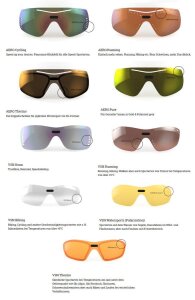 SIOLS PRO SYSTEM - Sportbrille mit individueller Stärke