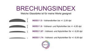 Klassische Bifokalbrille MARTIN mit komfortabler Passform und klarer Sicht in Blau